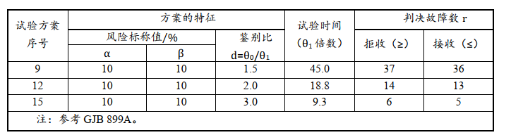 z6.com尊龙(中国)机器人有限公司官网 图片